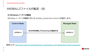 Troubleshooting, Tips, and Tricks
2) Windowsノードへの転送
Windowsノードへの接続するには ansible_connection=winrm を指定します。
ANSIBALLZファイルの転送 - (B)
Control Node Managed Node
ANSIBALLZ ANSIBALLZ
WinRMを利用してhttp/httpsで転送する
参考リンク: https://docs.ansible.com/ansible/latest/user_guide/windows_winrm.html#windows-remote-management
32
 