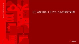 (C) ANSIBALLZファイルの実行処理
Troubleshooting,Tips,andTricks
41
 
