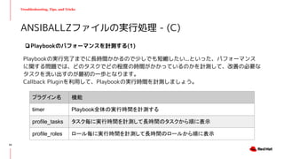 Troubleshooting, Tips, and Tricks
❏Playbookのパフォーマンスを計測する(1)
Playbookの実行完了までに長時間かかるので少しでも短縮したい...といった、パフォーマンス
に関する問題では、どのタスクでどの程度の時間がかかっているのかを計測して、改善の必要な
タスクを洗い出すのが最初の一歩となります。
Callback Pluginを利用して、Playbookの実行時間を計測しましょう。
ANSIBALLZファイルの実行処理 - (C)
プラグイン名 機能
timer Playbook全体の実行時間を計測する
profile_tasks タスク毎に実行時間を計測して長時間のタスクから順に表示
profile_roles ロール毎に実行時間を計測して長時間のロールから順に表示
55
 
