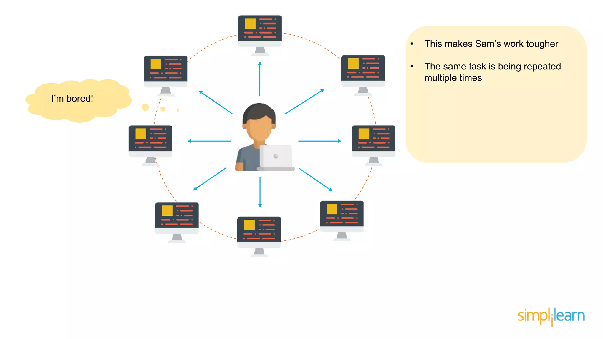 Ansible Tutorial For Beginners What Is Ansible And How It Works