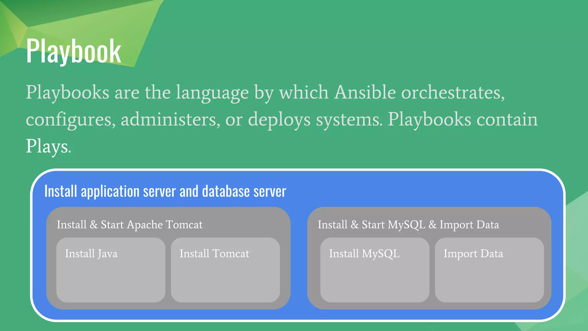Playbook
Playbooks are the language by which Ansible orchestrates,
configures, administers, or deploys systems. Playbooks contain
Plays.
Install application server and database server
Install & Start Apache Tomcat Install & Start MySQL & Import Data
Install Java Install Tomcat Install MySQL Import Data
 