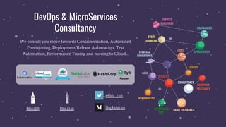 DevOps & MicroServices
Consultancy
We consult you move towards Containerization, Automated
Provisioning, Deployment/Release Automation, Test
Automation, Performance Tuning and moving to Cloud…
blog.kloia.com
@kloia_com
kloia.co.uk
kloia.com
 