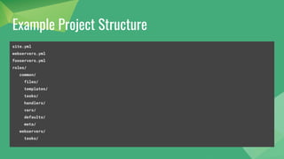Example Project Structure
site.yml
webservers.yml
fooservers.yml
roles/
common/
files/
templates/
tasks/
handlers/
vars/
defaults/
meta/
webservers/
tasks/
 