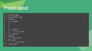 Project Layout
├── config.yml
├── provision.yml
├── roles
│ ├── myapp
│ │
│ │
│ │
│ ├── nginx
│ │ └── etc.etc
│ └── proxy
├── tasks
│ └── main.yml
└── etc.etc
│ └── etc.etc
└── site.yml
 