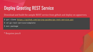 LAB #6
Spring Boot Rest API Deployment
 