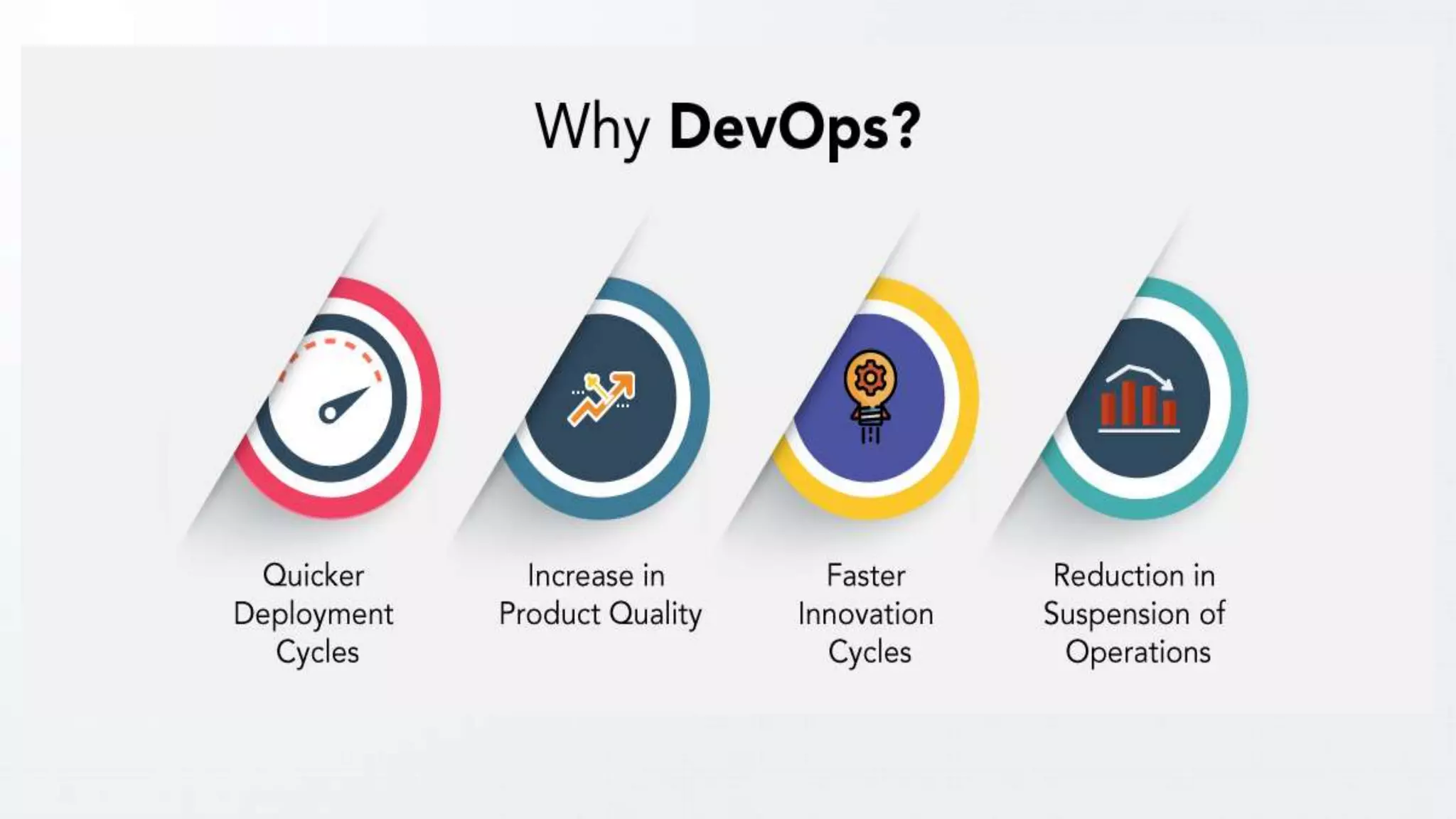 PAGE11
DEVOPS INDONESIA
 
