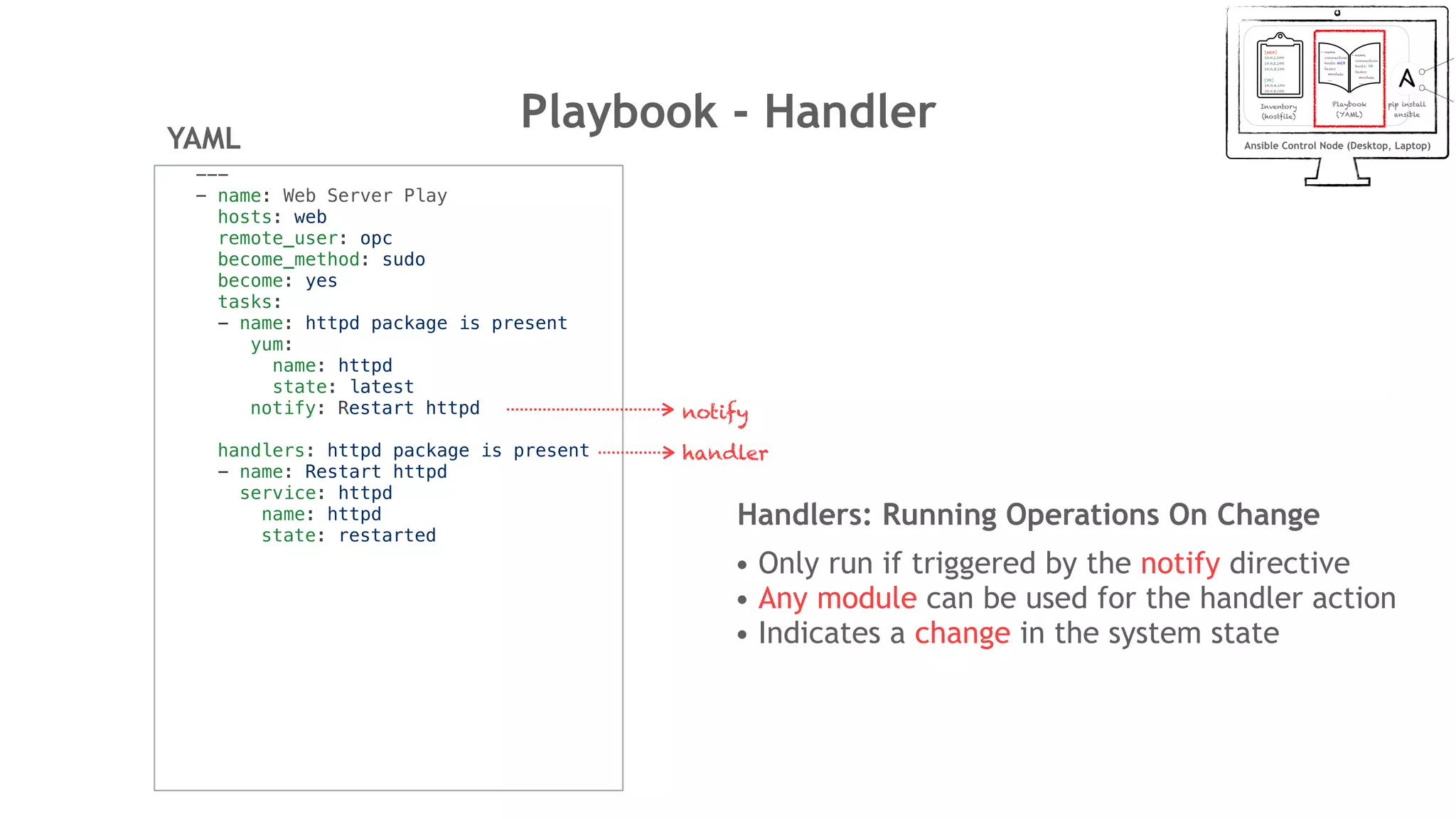 Playbook - Handler
---
- name: Web Server Play
hosts: web
remote_user: opc
become_method: sudo
become: yes
tasks:
- name: httpd package is present
yum:
name: httpd
state: latest
notify: Restart httpd
handlers: httpd package is present
- name: Restart httpd
service: httpd
name: httpd
state: restarted
YAML
notify
handler
Handlers: Running Operations On Change
• Only run if triggered by the notify directive
• Any module can be used for the handler action
• Indicates a change in the system state
 