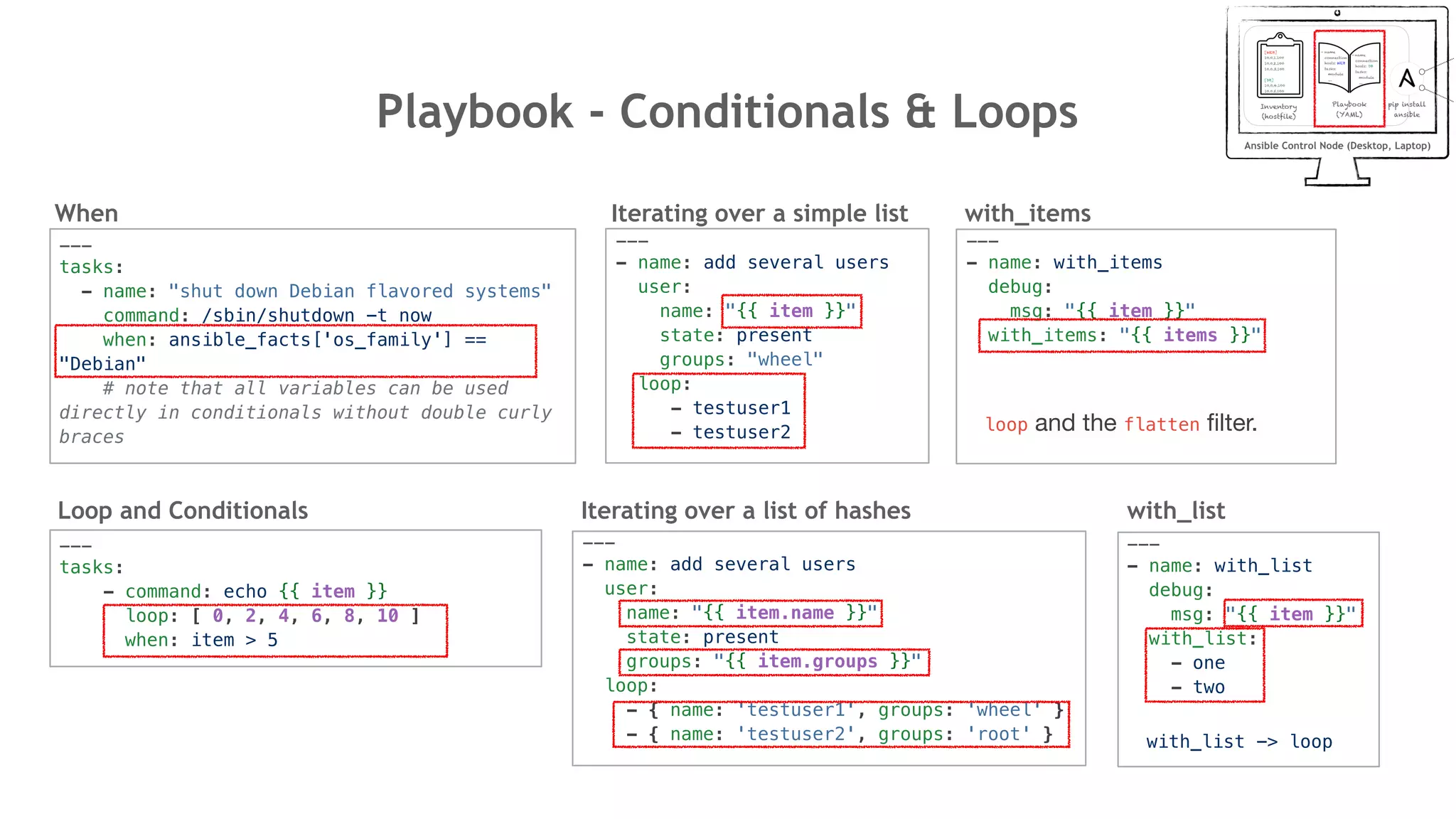 Playbook - Conditionals & Loops
Loop and Conditionals
---
tasks:
- command: echo {{ item }}
loop: [ 0, 2, 4, 6, 8, 10 ]
when: item > 5
When
---
tasks:
- name: "shut down Debian flavored systems"
command: /sbin/shutdown -t now
when: ansible_facts['os_family'] ==
"Debian"
# note that all variables can be used
directly in conditionals without double curly
braces
Iterating over a simple list
---
- name: add several users
user:
name: "{{ item }}"
state: present
groups: "wheel"
loop:
- testuser1
- testuser2
Iterating over a list of hashes
---
- name: add several users
user:
name: "{{ item.name }}"
state: present
groups: "{{ item.groups }}"
loop:
- { name: 'testuser1', groups: 'wheel' }
- { name: 'testuser2', groups: 'root' }
with_list
---
- name: with_list
debug:
msg: "{{ item }}"
with_list:
- one
- two
with_items
---
- name: with_items
debug:
msg: "{{ item }}"
with_items: "{{ items }}"
with_list -> loop
loop and the flatten ﬁlter.
 
