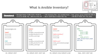 What is Ansible Inventory?
mail.example.com
[WEB]
10.0.1.100
10.0.2.100
10.0.3.100
[DB]
10.0.4.100
10.0.5.100
INI, GROUP, HOST
WEB:
hosts:
10.0.1.100:
10.0.2.100:
vars:
some_server:
some_server=test.exam
ple.com
YAML, HOST, HOST VAR
[WEB]
host1
ansible_connection=ssh
ansible_host=10.0.1.11
ansible_user=opc
host2
ansible_connection=ssh
ansible_host=10.0.1.12
ansible_user=opc
INI, GROUP, HOST, HOST VAR
[WEB]
10.0.1.100
[WAS1:children]
10.0.1.101
10.0.1.102
[WAS1:vars]
some_server=test.exampl
e.com
INI, GROUP, CHILD GROUP & VAR
• 기본 Inventory File: /etc/ansible/hosts
• 별도의 경로에 별도의 파일로 생성 가능[Inventory]
• host, group, group children에 대한 변
수를 별도의 파일로 관리 가능 (권장)
• Managed Node (구성할 리모트 서버)에 대
한 호스트 정보를 가짐, 그룹과 호스트로 관리
 