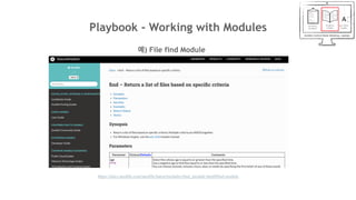 Playbook - Working with Modules
https://docs.ansible.com/ansible/latest/modules/ﬁnd_module.html#ﬁnd-module
예) File find Module
 