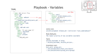 Playbook - Variables
---
- name: Web Server Play
hosts: web
vars: web
user_name: webuser
vars_files:
- /home/user/ansible/users.yml
remote_user: opc
become_method: sudo
become: yes
tasks:
- name: add web user
user:
name: '{{ user_name }}'
shell: /bin/bash
append: yes
state: present
tags:
- add_web_user
YAML
---
users:
- user: user1
tenancy: ocid1.tenancy.oc1..
region: ap-seoul-1
- user: user2
tenancy: ocid1.tenancy.oc1..
region: ap-seoul-1
vars
ansible-playbook release.yml --extra-vars "user_name=webuser"
extra vars
inventory vars
host_vars, group_vars
- /etc/ansible/hosts/host_vars/{host}
- /etc/ansible/hosts/group_vars/{group}
var file
facts
ansible hostname -m setup
- ansible_hostname, ansible_version..
Role Defaults
The lowest priority of any variables available
 