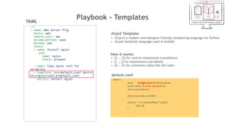 Playbook - TemplatesYAML
---
- name: Web Server Play
hosts: web
remote_user: opc
become_method: sudo
become: yes
tasks:
- name: Install nginx
yum:
name: nginx
state: present
- name: Copy nginx conf for
wordpress
- template: src=default.conf dest=/
etc/nginx/conf.d/default.conf
notify: restart nginx server {
listen {{ nginx_port }} default_server;
server_name {{ server_hostname }};
root /src/wordpress/ ;
client_max_body_size 64M;
location ~* /(?:uploads|files)/.*.php$ {
deny all;
}
....
• Jinja is a modern and designer-friendly templating language for Python
• Jinja2 template language used in Ansible
• {% … %} for control statements (conditions)
• {{ … }} for expressions (variables)
• {# … #} for comments (describe the task)
Jinja2 Template
default.conf
How it works
 