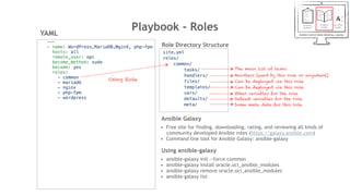 Playbook - Roles
---
- name: WordPress,MariaDB,NginX, php-fpm
hosts: all
remote_user: opc
become_method: sudo
become: yes
roles:
- common
- mariadb
- nginx
- php-fpm
- wordpress
YAML
site.yml
roles/
common/
tasks/
handlers/
files/
templates/
vars/
defaults/
meta/
Role Directory Structure
The main list of tasks
Handlers (used by this role or anywhere)
Can be deployed via this role
Can be deployed via this role
Other variables for the role
Default variables for the role
Some meta data for this role
Using Role
Ansible Galaxy
• Free site for finding, downloading, rating, and reviewing all kinds of
community developed Ansible roles (https://galaxy.ansible.com)
• Command line tool for Ansible Galaxy: ansible-galaxy
Using ansible-galaxy
• ansible-galaxy init --force common
• ansible-galaxy install oracle.oci_ansible_modules
• ansible-galaxy remove oracle.oci_ansible_modules
• ansible-galaxy list
 