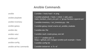 Ansible Commands
ansible
ansible-playbook
ansible-inventory
ansible-galaxy
ansible-doc
ansible-valut
ansible-pull
ansible-config
ansible ad-hoc commands
$ ansible-playbook -i hosts -l client -t add_users
make_handson_client_env.yml -e "group=handson append=yes"
$ ansible-inventory -i oci_inventory.py --list
$ ansible-galaxy install oracle.oci_ansible_modules
$ ansible-doc file
$ ansible-vault create group_vars/all
$ 0 3 * * * ansible-pull -U
https://github.com/mangan/ansible-pull-example -i hosts
$ ansible-config list
$ ansible testserver -a "ls -al"
$ ansible -i hosts host1 -m ping
 