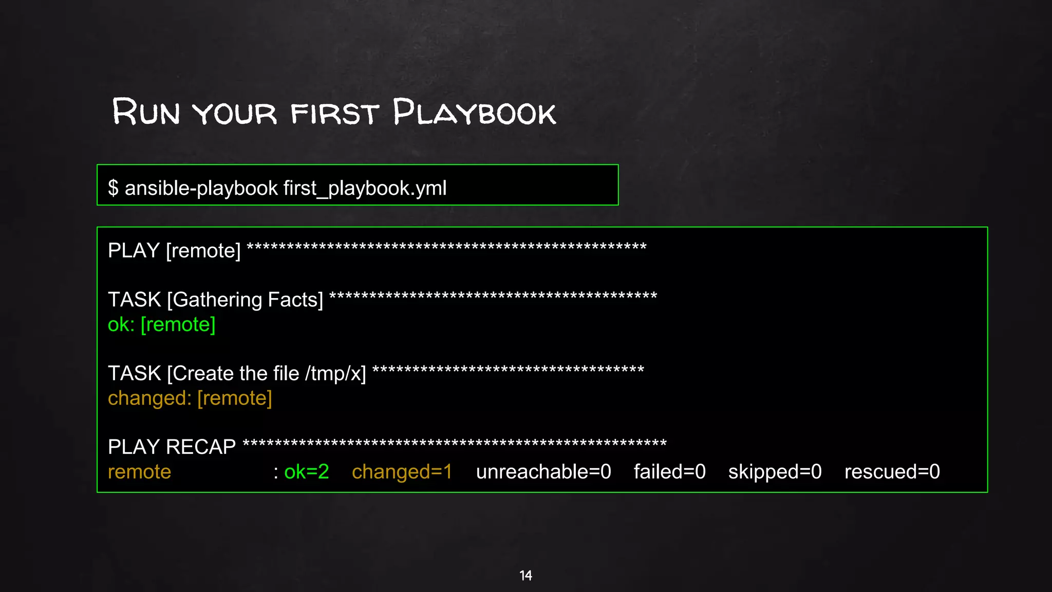 Run your first Playbook
14
PLAY [remote] **************************************************
TASK [Gathering Facts] *****************************************
ok: [remote]
TASK [Create the file /tmp/x] **********************************
changed: [remote]
PLAY RECAP *****************************************************
remote : ok=2 changed=1 unreachable=0 failed=0 skipped=0 rescued=0
$ ansible-playbook first_playbook.yml
 