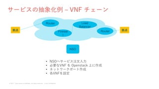 Vn:f Router Aws Ansible x napalm x nso 解説・比較パネルディスカッション nso | PPTX