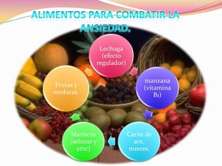 ALIMENTOS PARA COMBATIR LA ANSIEDAD.