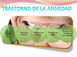 Trastorno de la ansiedad