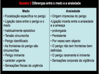 14/7/2011 Ansiedade, Psicologia e Espiritismo 7
 