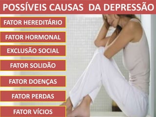 POSSÍVEIS CAUSAS DA DEPRESSÃO
FATOR VÍCIOS
FATOR SOLIDÃO
FATOR PERDAS
FATOR DOENÇAS
EXCLUSÃO SOCIAL
FATOR HORMONAL
FATOR HEREDITÁRIO
 