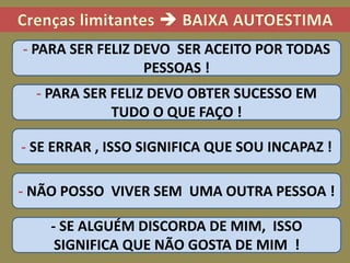 - PARA SER FELIZ DEVO SER ACEITO POR TODAS
PESSOAS !
- PARA SER FELIZ DEVO OBTER SUCESSO EM
TUDO O QUE FAÇO !
- SE ERRAR , ISSO SIGNIFICA QUE SOU INCAPAZ !
- NÃO POSSO VIVER SEM UMA OUTRA PESSOA !
- SE ALGUÉM DISCORDA DE MIM, ISSO
SIGNIFICA QUE NÃO GOSTA DE MIM !
 