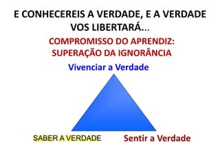 E CONHECEREIS A VERDADE, E A VERDADE
VOS LIBERTARÁ...
Saber a Verdade Sentir a Verdade
Vivenciar a Verdade
COMPROMISSO DO APRENDIZ:
SUPERAÇÃO DA IGNORÂNCIA
SABER A VERDADE
 