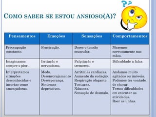 Teste de Ansiedade: descubra seu nível de ansiedade no quiz! • Guia da Alma