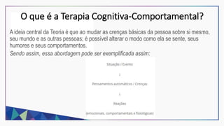 O que é a Terapia Cognitiva-Comportamental?
A ideia central da Teoria é que ao mudar as crenças básicas da pessoa sobre si mesmo,
seu mundo e as outras pessoas; é possível alterar o modo como ela se sente, seus
humores e seus comportamentos.
Sendo assim, essa abordagem pode ser exemplificada assim:
 