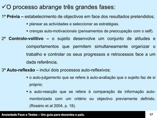 Ansiedade F Testes