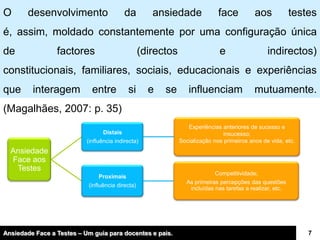 Ansiedade F Testes
