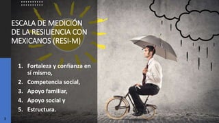 ESCALA DE MEDICIÓN
DE LA RESILIENCIA CON
MEXICANOS (RESI-M)
1. Fortaleza y confianza en
sí mismo,
2. Competencia social,
3. Apoyo familiar,
4. Apoyo social y
5. Estructura.
3
 