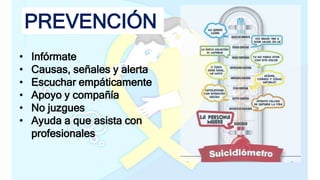 PREVENCIÓN
• Infórmate
• Causas, señales y alerta
• Escuchar empáticamente
• Apoyo y compañía
• No juzgues
• Ayuda a que asista con
profesionales
 