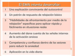 El EMA intenta desarrollar: 1 Una explicación convincente del autocontrol 2 Un patrón de respuesta de relajación básico 3 “ Habilidades de afrontamiento por medio de la relajación” especificas para aplicar rápida y fácilmente en situaciones reales 4 Aumento del darse cuenta de las señales internas de la activación ansiosa 5 Competencia y confianza dentro de las sesiones para reducir la ansiedad 6 Aplicación en la vida diaria 
