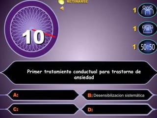 Primer tratamiento conductual para trastorno de ansiedad Desensibilizacion sistemática  