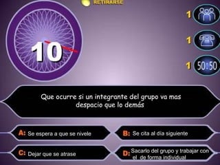 Se espera a que se nivele  Dejar que se atrase  Sacarlo del grupo y trabajar con el  de forma individual Se cita al día siguiente Que ocurre si un integrante del grupo va mas despacio que lo demás  