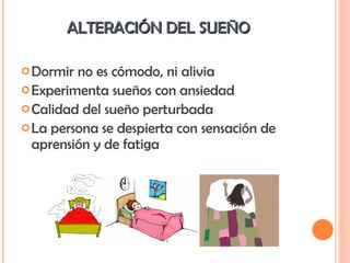 ALTERACIÓN DEL SUEÑO  Dormir no es cómodo, ni alivia Experimenta sueños con ansiedad Calidad del sueño perturbada La persona se despierta con sensación de aprensión y de fatiga 