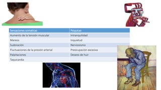Sensaciones somaticas Psiquicas
Aumento de la tensión muscular Intranquilidad
Mareos Inquietud
Sudoración Nerviosismo
Fluctuaciones de la presión arterial Preocupación excesiva
Palpitaciones Deseos de huir
Taquicardia
 