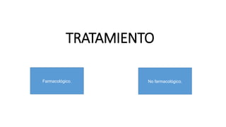 TRATAMIENTO
Farmacológico. No farmacológico.
 