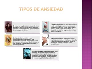 El trastorno de pánico: ocurre cuando tienes
ataques de pánico con frecuencia. Algunas
personas pueden desarrollar agorafobia a raíz
de los ataques de pánico.
Las fobias específicas se caracterizan por un
miedo intenso y permanente de objetos o
situaciones concretas. Ver el objeto que te
provoca miedo puede desencadenar un
ataque de pánico. Por lo general, se evita el
objeto o situación.
La hipocondría: se refiere a una
preocupación extrema de sufrir una
enfermedad grave. Las personas que sufren
de hipocondría tienen una fijación constante
con su cuerpo, y suelen auto examinarse y
auto diagnosticarse.
El trastorno obsesivo compulsivo: (TOC)
implica pensamientos e impulsos no deseados
u obsesiones y comportamientos rutinarios
repetitivos, también conocidos como
compulsiones.
El trastorno de estrés postraumático: es un
trastorno de ansiedad provocado por un
evento traumático importante, como la
violación o un accidente. Se caracteriza por
recuerdos perturbadores, “embotamiento”
de emociones y dificultad para dormir.
 
