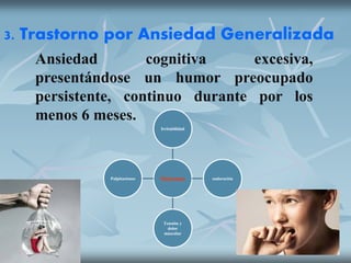 3. Trastorno por Ansiedad Generalizada
Ansiedad cognitiva excesiva,
presentándose un humor preocupado
persistente, continuo durante por los
menos 6 meses.
Síntomas
Irritabilidad
sudoración
Tensión y
dolor
muscular
Palpitaciones
 