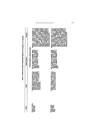 Distinguiendo ansiedad y depresión   155
 
