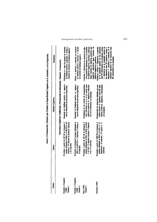 Distinguiendo ansiedad y depresión   163
 