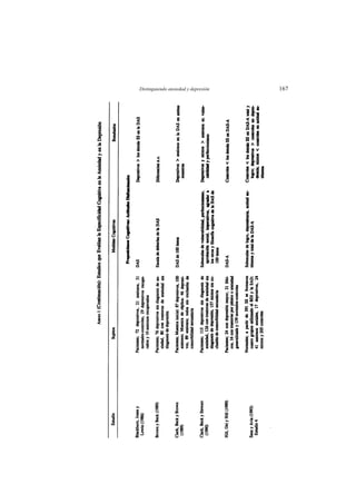 Distinguiendo ansiedad y depresión   167
 