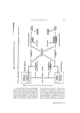 Distinguiendo ansiedad y depresión                                        137




                    Figura 1: Teoría Cognitiva de Beck de la Ansiedad y de la Depresión

     Una vez activados, los esquemas depresogéni-        rencias arbitrarias, abstracción selectiva, sobre-
cos o ansiógenos orientan y canalizan el proce-          generalización, maximización y minimización,
samiento de la información actuando como filtros         personalización, y pensamiento dicotómico y ab-
a través de los cuales se percibe, interpreta, sin-      solutista. Aunque todas estas operaciones cogniti-
tetiza y recuerda la realidad. La actuación de tales     vas son evidentes en cierto grado en todos los es-
esquemas queda reflejada en ciertos errores sis-         tados psicopatológicos, su importancia varia en los
temáticos en la forma de procesar la información         distintos trastornos específicos. Así, en la de-
(Beck et al., 1979; Beck y Emery, 1985): infe-           presión se atiende selectivamente y se magnifica la


                                                                                      anales de psicología, 1993, 9(2)
 