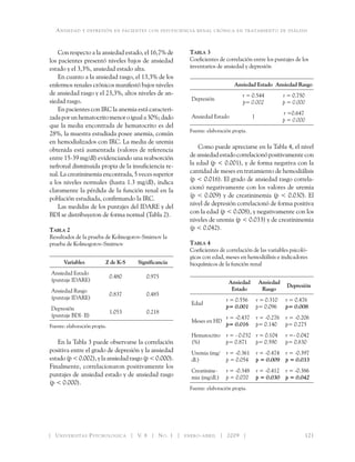 Ansiedad y depresión en pacientes con insuficiencia renal crónica en tratamiento de diálisis
Universitas Psychologica V. 8 No. 1 enero-abril 2009 	 121
Con respecto a la ansiedad estado, el 16,7% de
los pacientes presentó niveles bajos de ansiedad
estado y el 3,3%, ansiedad estado alta.
En cuanto a la ansiedad rasgo, el 13,3% de los
enfermos renales crónicos manifestó bajos niveles
de ansiedad rasgo y el 23,3%, altos niveles de an-
siedad rasgo.
En pacientes con IRC la anemia está caracteri-
zadaporunhematocritomenoroiguala30%;dado
que la media encontrada de hematocrito es del
28%, la muestra estudiada posee anemia, común
en hemodializados con IRC. La media de uremia
obtenida está aumentada (valores de referencia
entre 15-39 mg/dl) evidenciando una reabsorción
nefronal disminuida propia de la insuficiencia re-
nal. La creatininemia encontrada, 5 veces superior
a los niveles normales (hasta 1.3 mg/dl), indica
claramente la pérdida de la función renal en la
población estudiada, confirmando la IRC.
Las medidas de los puntajes del IDARE y del
BDI se distribuyeron de forma normal (Tabla 2).
Tabla 2
Resultados de la prueba de Kolmogorov-Smirnov la
prueba de Kolmogorov-Smirnov
Variables Z de K-S Significancia
Ansiedad Estado
(puntaje IDARE)
0.480 0.975
Ansiedad Rasgo
(puntaje IDARE)
0.837 0.485
Depresión
(puntaje BDI- II)
1.053 0.218
Fuente: elaboración propia.
En la Tabla 3 puede observarse la correlación
positiva entre el grado de depresión y la ansiedad
estado(p<0.002),ylaansiedadrasgo(p<0.000).
Finalmente, correlacionaron positivamente los
puntajes de ansiedad estado y de ansiedad rasgo
(p < 0.000).
Tabla 3
Coeficientes de correlación entre los puntajes de los
inventarios de ansiedad y depresión
Ansiedad Estado Ansiedad Rasgo
Depresión
r = 0.544
p= 0.002
r = 0.750
p = 0.000
Ansiedad Estado 1
r =0.647
p = 0.000
Fuente: elaboración propia.
Como puede apreciarse en la Tabla 4, el nivel
deansiedadestadocorrelacionópositivamentecon
la edad (p < 0.001), y de forma negativa con la
cantidad de meses en tratamiento de hemodiálisis
(p < 0.016). El grado de ansiedad rasgo correla-
cionó negativamente con los valores de uremia
(p < 0.009) y de creatininemia (p < 0.030). El
nivel de depresión correlacionó de forma positiva
con la edad (p < 0.008), y negativamente con los
niveles de uremia (p < 0.033) y de creatininemia
(p < 0.042).
Tabla 4
Coeficientes de correlación de las variables psicoló-
gicas con edad, meses en hemodiálisis e indicadores
bioquímicos de la función renal
Ansiedad
Estado
Ansiedad
Rasgo
Depresión
Edad
r = 0.556
p= 0.001
r = 0.310
p= 0.096
r = 0.476
p= 0.008
Meses en HD
r = -0.437
p= 0.016
r = -0.276
p= 0.140
r = -0.206
p= 0.275
Hematocrito
(%)
r = - 0.032
p= 0.871
r = 0.104
p= 0.590
r =- 0.042
p= 0.830
Uremia (mg/
dl.)
r = -0.361
p = 0.054
r = -0.474
p = 0.009
r = -0.397
p = 0.033
Creatinine-
mia (mg/dl.)
r = -0.348
p = 0.070
r = -0.412
p = 0.030
r = -0.386
p = 0.042
Fuente: elaboración propia.
 