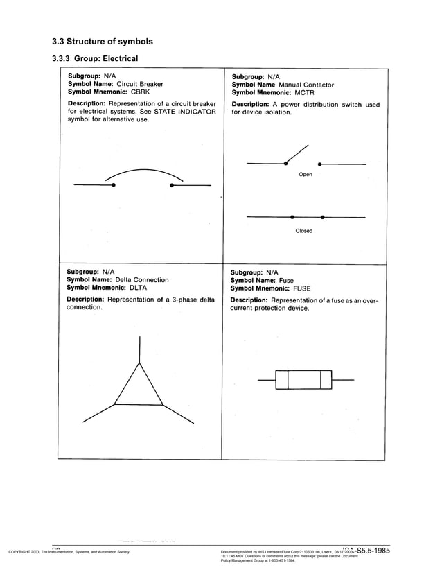Ansi isa s5.5 symbols for graphic displays | PDF
