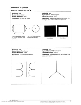 Ansi isa s5.5 symbols for graphic displays | PDF