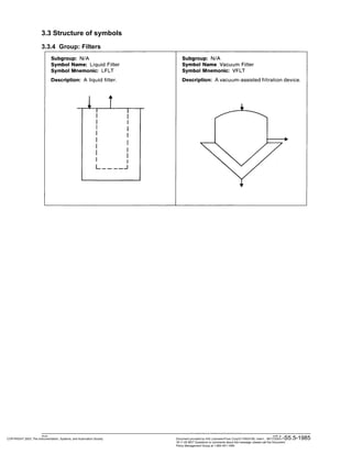 Ansi isa s5.5 symbols for graphic displays | PDF