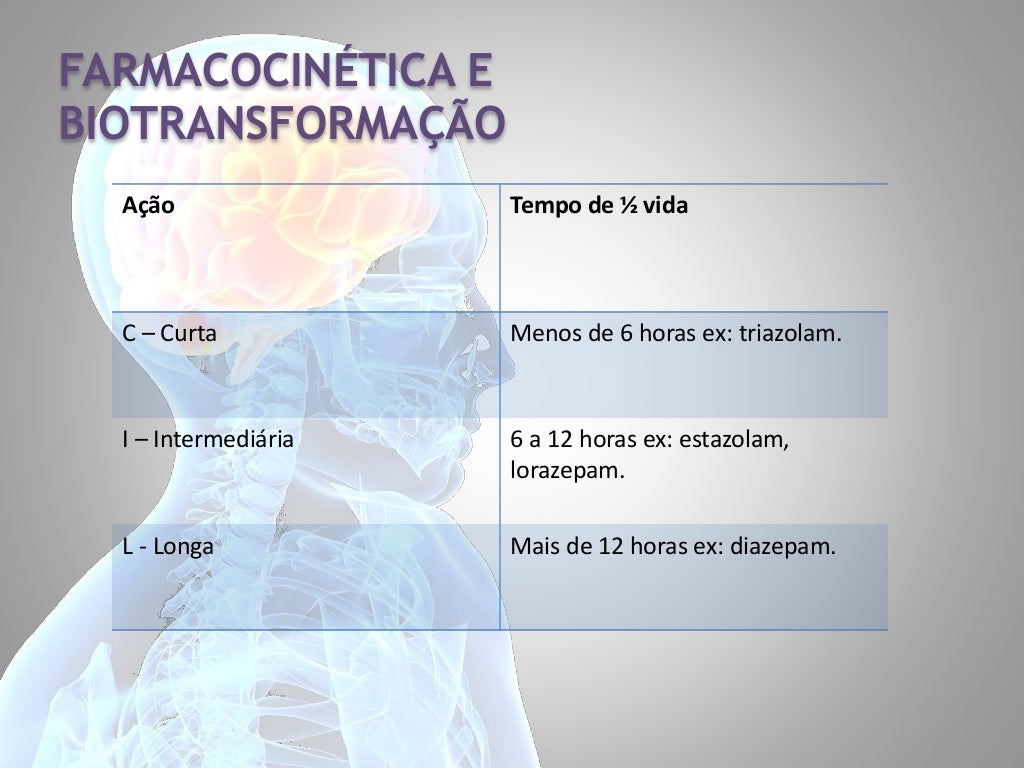 Qual E A Funcao Dos Sedativos Hipnoticos