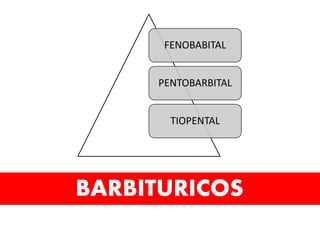 BARBITURICOS
FENOBABITAL
PENTOBARBITAL
TIOPENTAL
 